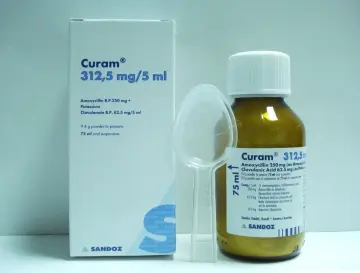 CURAM 312.5 MG/5ML PD. FOR ORAL  SUSP.